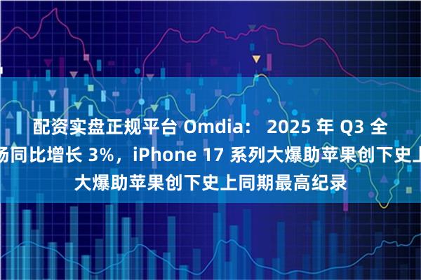配资实盘正规平台 Omdia： 2025 年 Q3 全球智能手机市场同比增长 3%，iPhone 17 系列大爆助苹果创下史上同期最高纪录